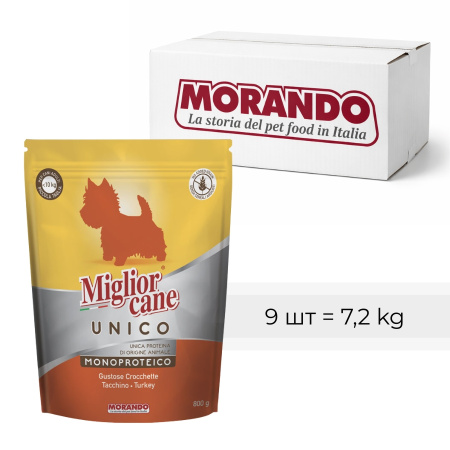 Сухий корм для собак малих порід Migliorcane UNICO індичка 800 g