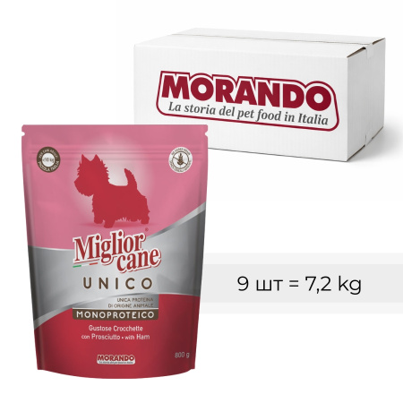 Сухий корм для собак малих порід Migliorcane UNICO прошутто 800 g
