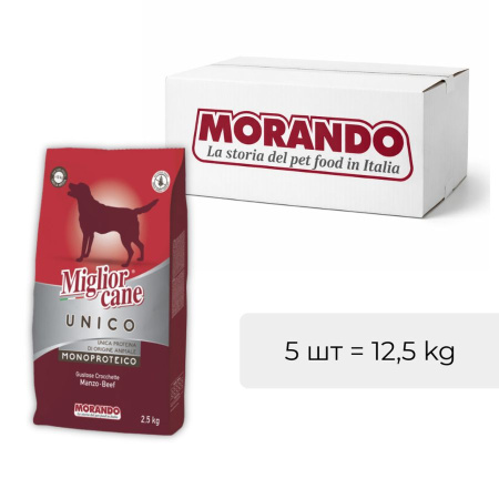 Сухой корм для собак Migliorcane UNICO говядина 2,5 kg