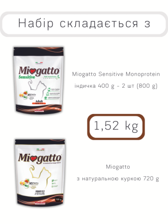MioGatto Sensitive Monoprotein індичка 400г 2шт + 720 г MioGatto з куркою у подарунок \ Промо набір